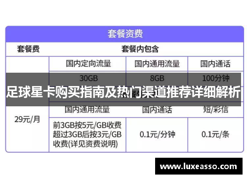 足球星卡购买指南及热门渠道推荐详细解析