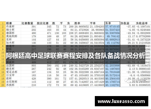 阿根廷高中足球联赛赛程安排及各队备战情况分析